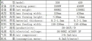 JC-420 specification