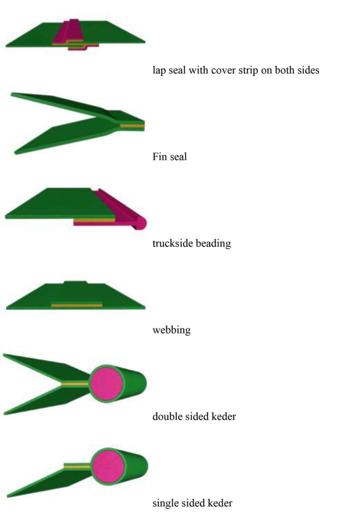 HF Seal Types