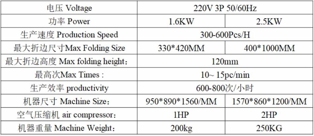 sliding blister crimping machine specification